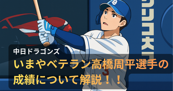 中日ドラゴンズの高橋周平選手風のアニメ調キャラクターがバッティングの構えをとる。白と青のユニフォームに背番号“3”、ヘルメットには“CD”ロゴが描かれている。